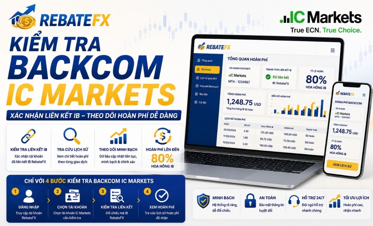 Cách Kiểm Tra Backcom IC Markets Cho Trader Việt Nam
