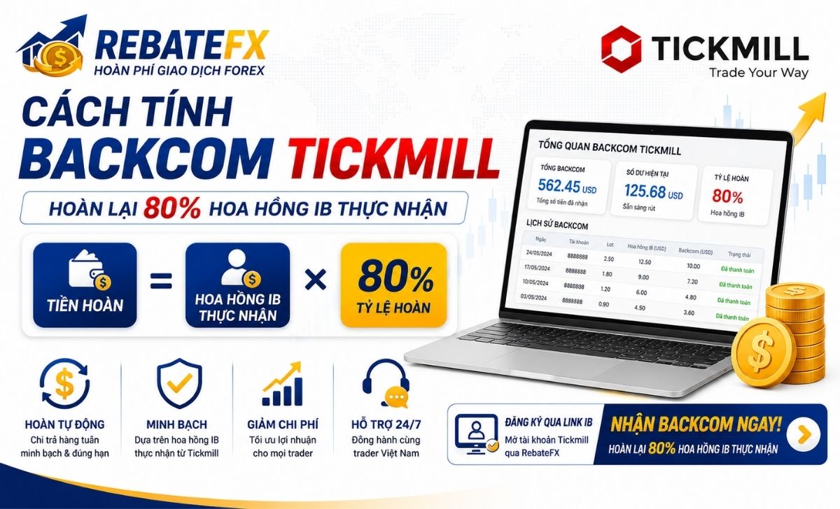 Cách Tính Backcom Tickmill Cho Trader Việt Chuẩn Nhất