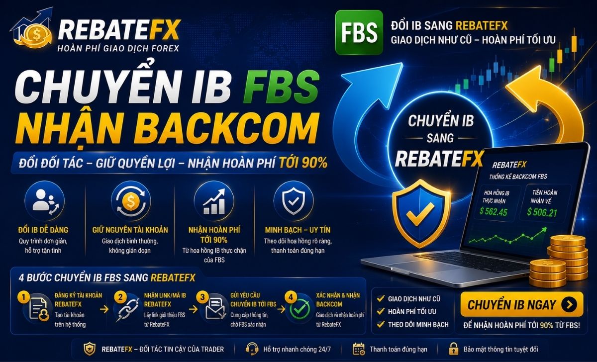 Chuyển IB FBS Nhận Backcom: Hướng Dẫn Đổi Đối Tác Chi Tiết