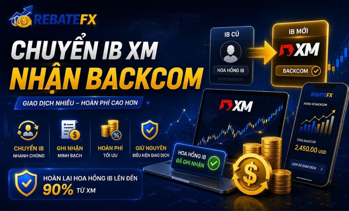 Chuyển IB XM Nhận Backcom: Hướng Dẫn Hoàn Phí Cho Trader