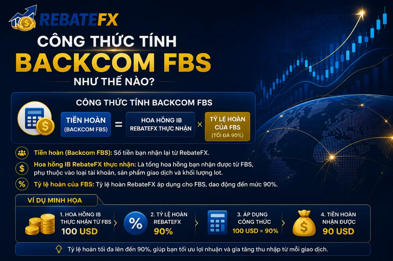 Công Thức Tính Backcom FBS