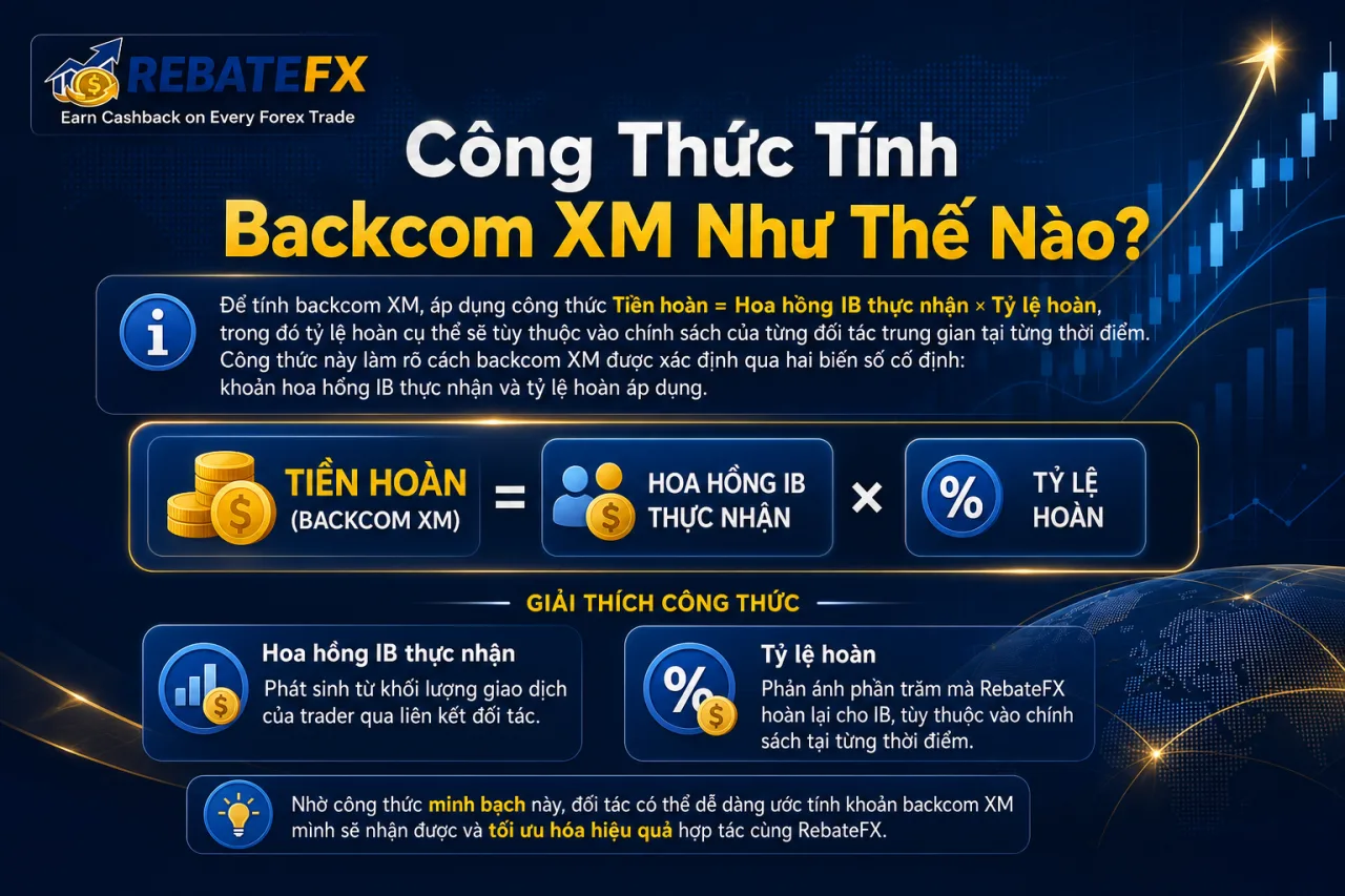 Công Thức Tính Backcom XM