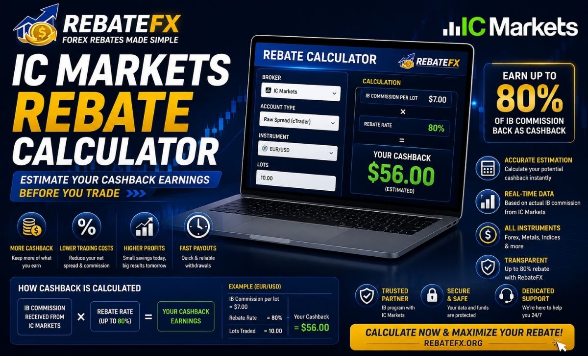 IC Markets Rebate Calculator: Estimate Your Cashback Earnings
