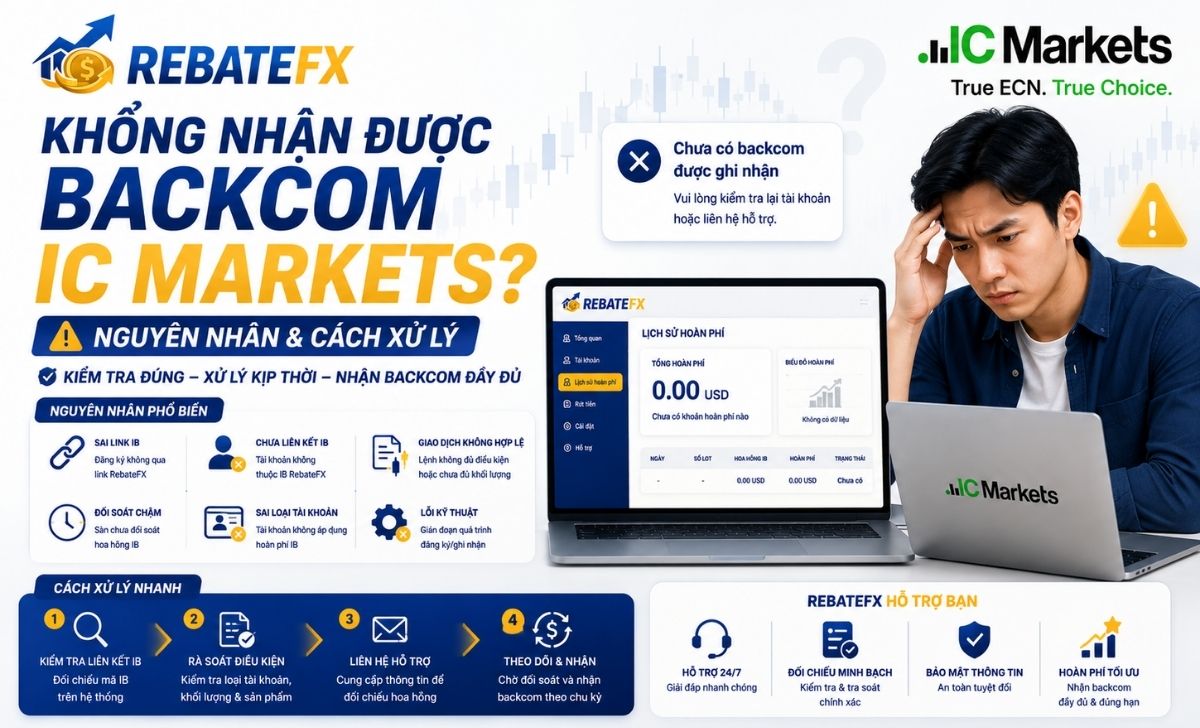 Không Nhận Được Backcom IC Markets: Nguyên Nhân & Cách Xử Lý