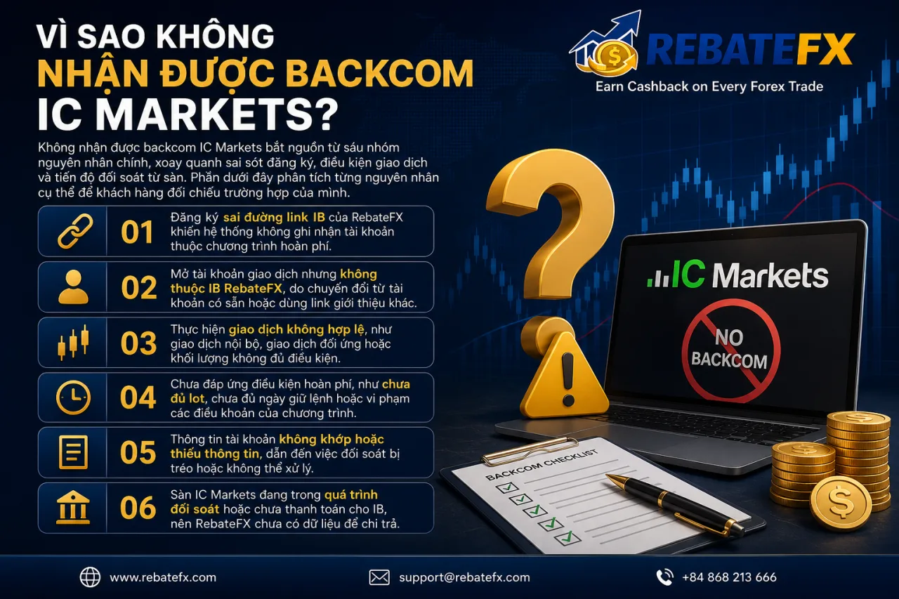 Không Nhận Được Backcom IC Markets Không Nhận Được Backcom IC Markets