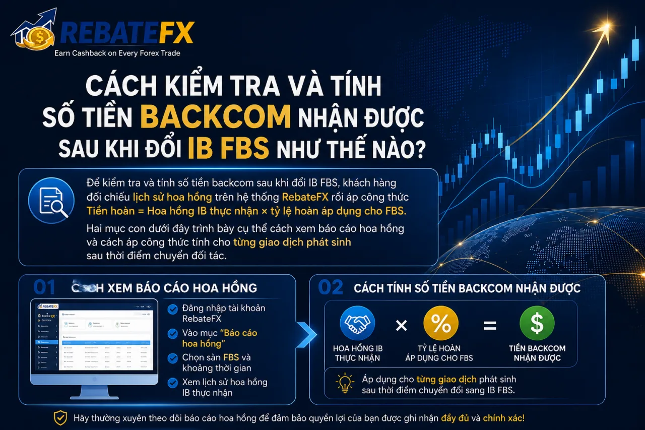 Kiểm tra và tính số tiền backcom nhận được sau khi đổi IB FBS
