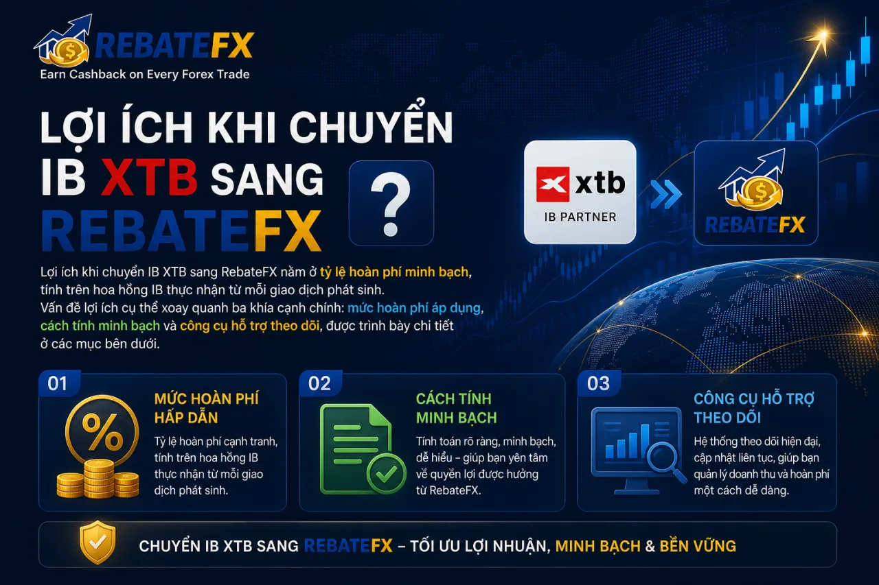 Lợi Ích Khi Chuyển IB XTB Sang RebateFX Lợi Ích Khi Chuyển IB XTB Sang RebateFX