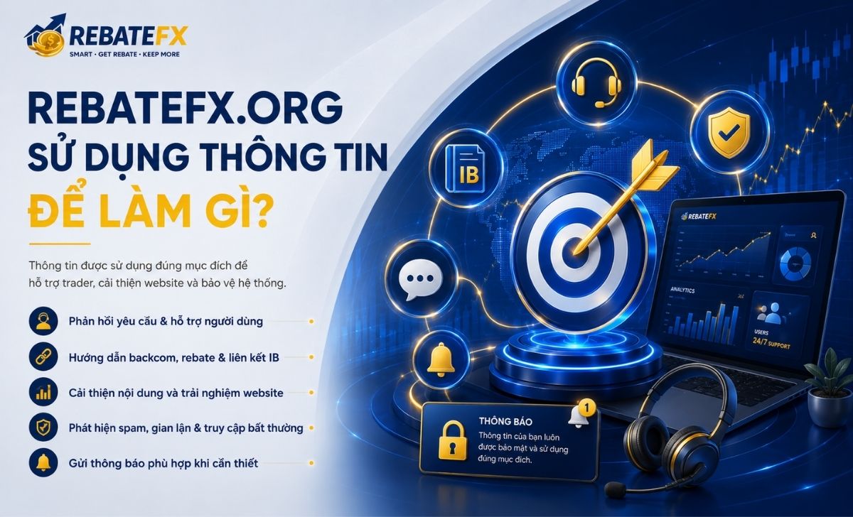 RebateFX.org Sử Dụng Thông Tin Để Làm Gì?