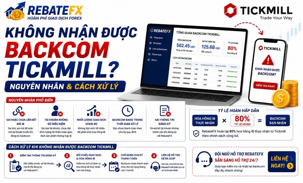 Không Nhận Được Backcom Tickmill: Nguyên Nhân & Cách Xử Lý