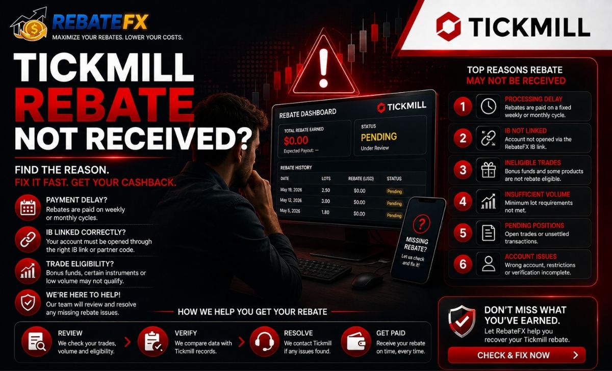Tickmill Rebate Not Received: How to Check & Fix It