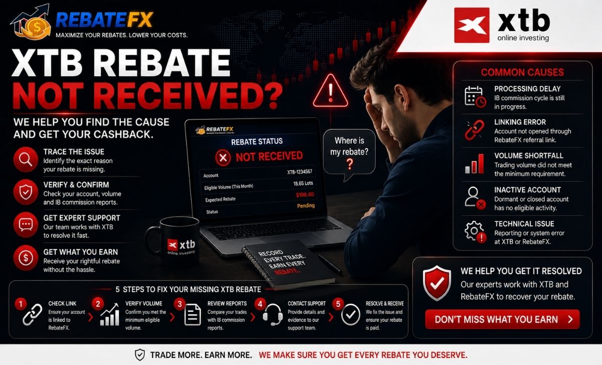 XTB Rebate Not Received: Causes & Fix for Traders