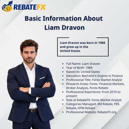 Basic Information About Liam Dravon