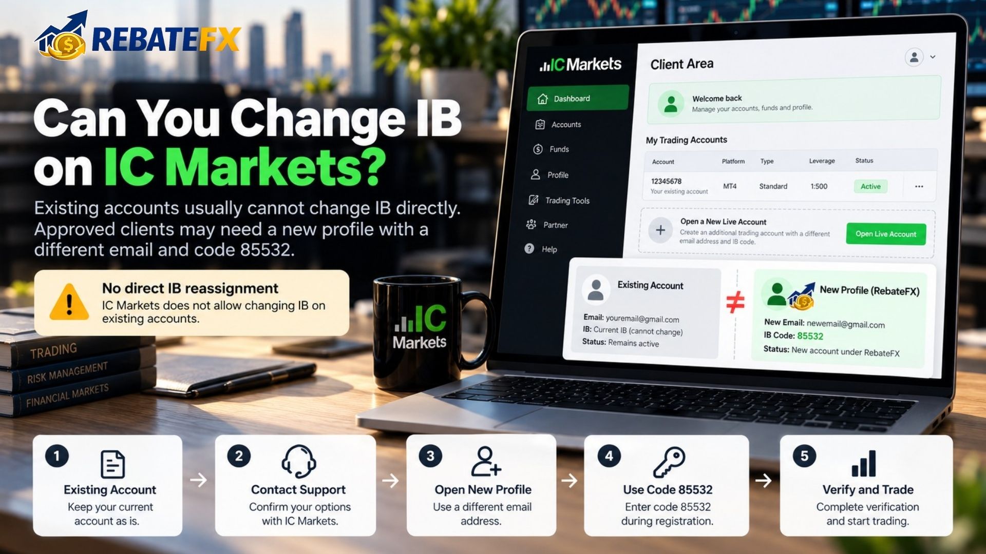 Can You Change IB on IC Markets and Get Rebates With an Existing Account?