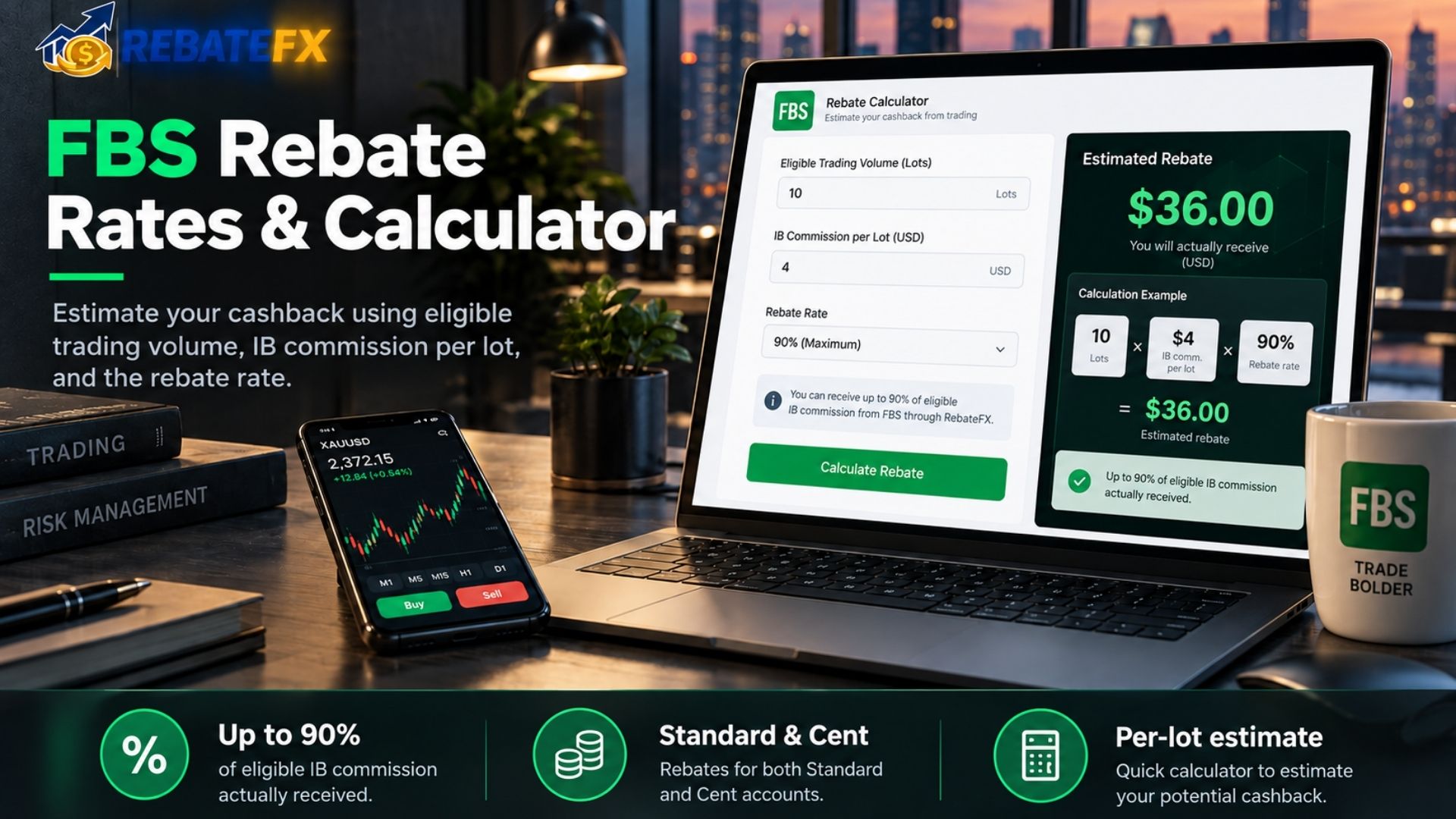 FBS Rebate Rates and Calculator: How Much Cashback Can You Get?