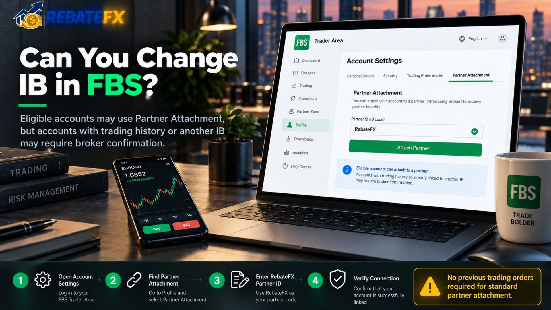 How to Change IB in FBS and Get Rebates With an Existing Account