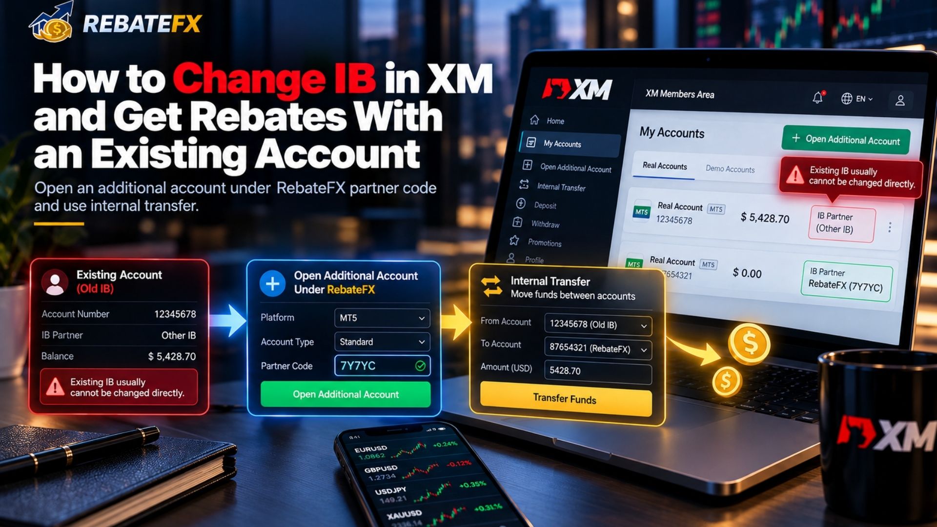 How to Change IB in XM and Get Rebates With an Existing Account