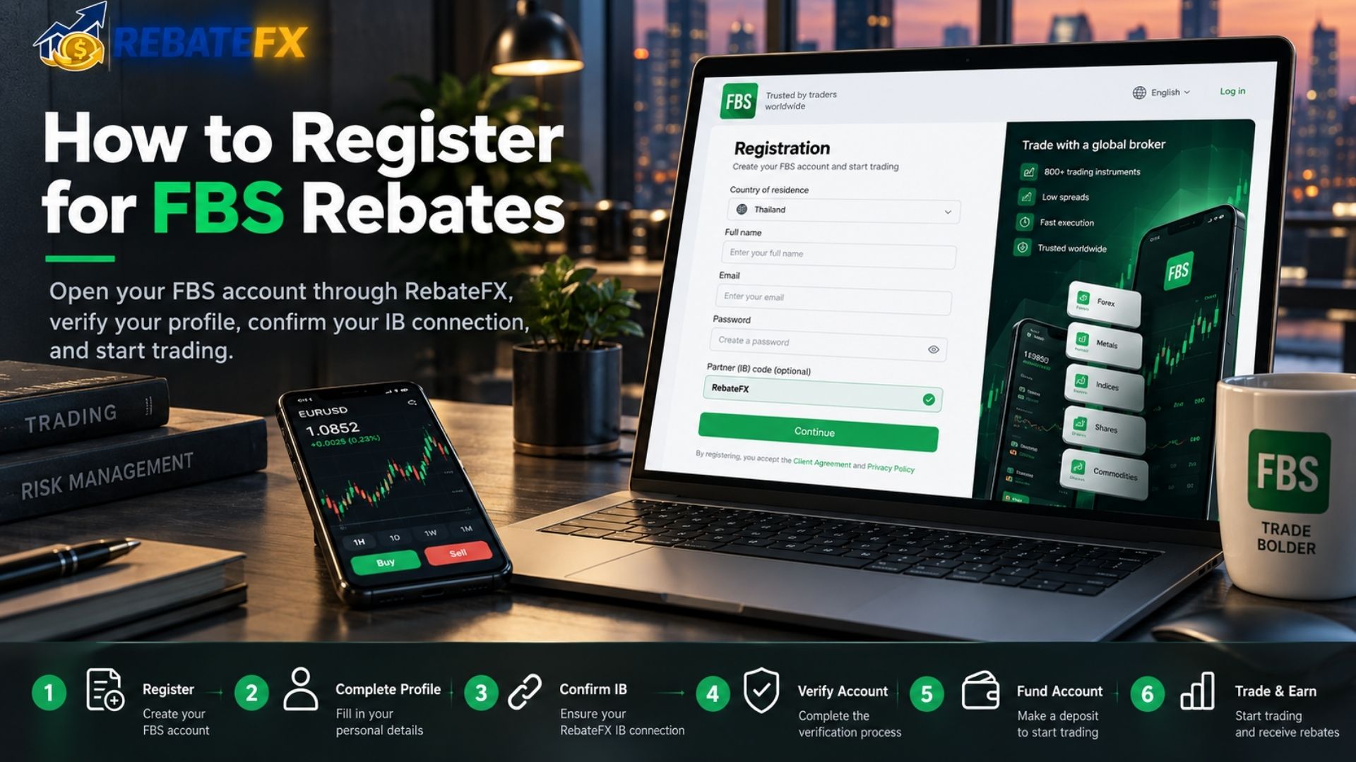How to Register an FBS Account to Receive Forex Rebates