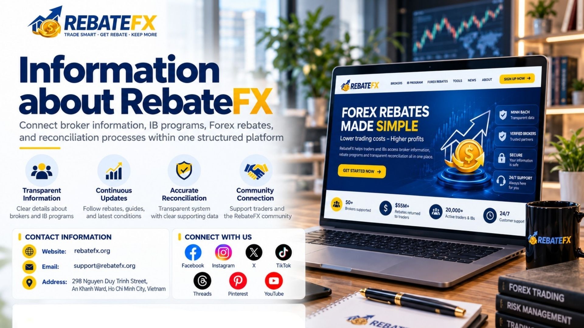 Information about RebateFX