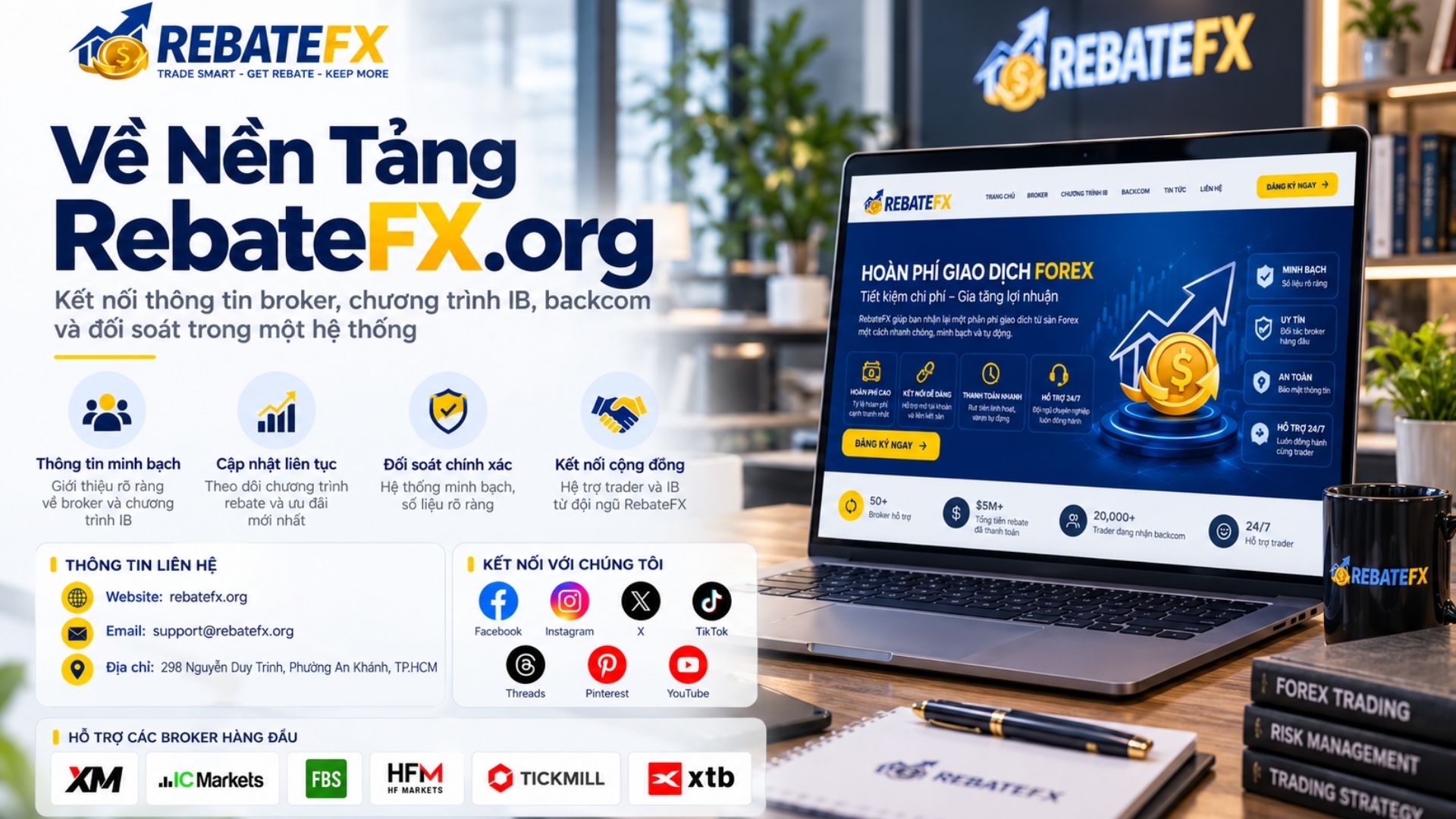 Về Nền Tảng RebateFX.org
